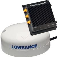 Moduler & Antenner