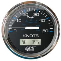 GPS Speed